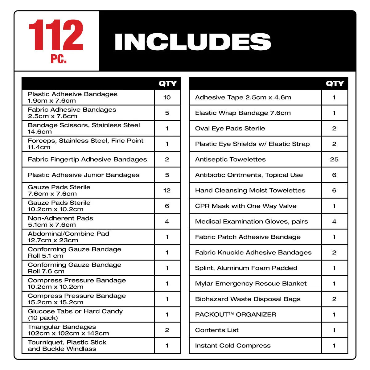 Milwaukee 48-73-8430N - PACKOUT™ First Aid Kit TYPE III