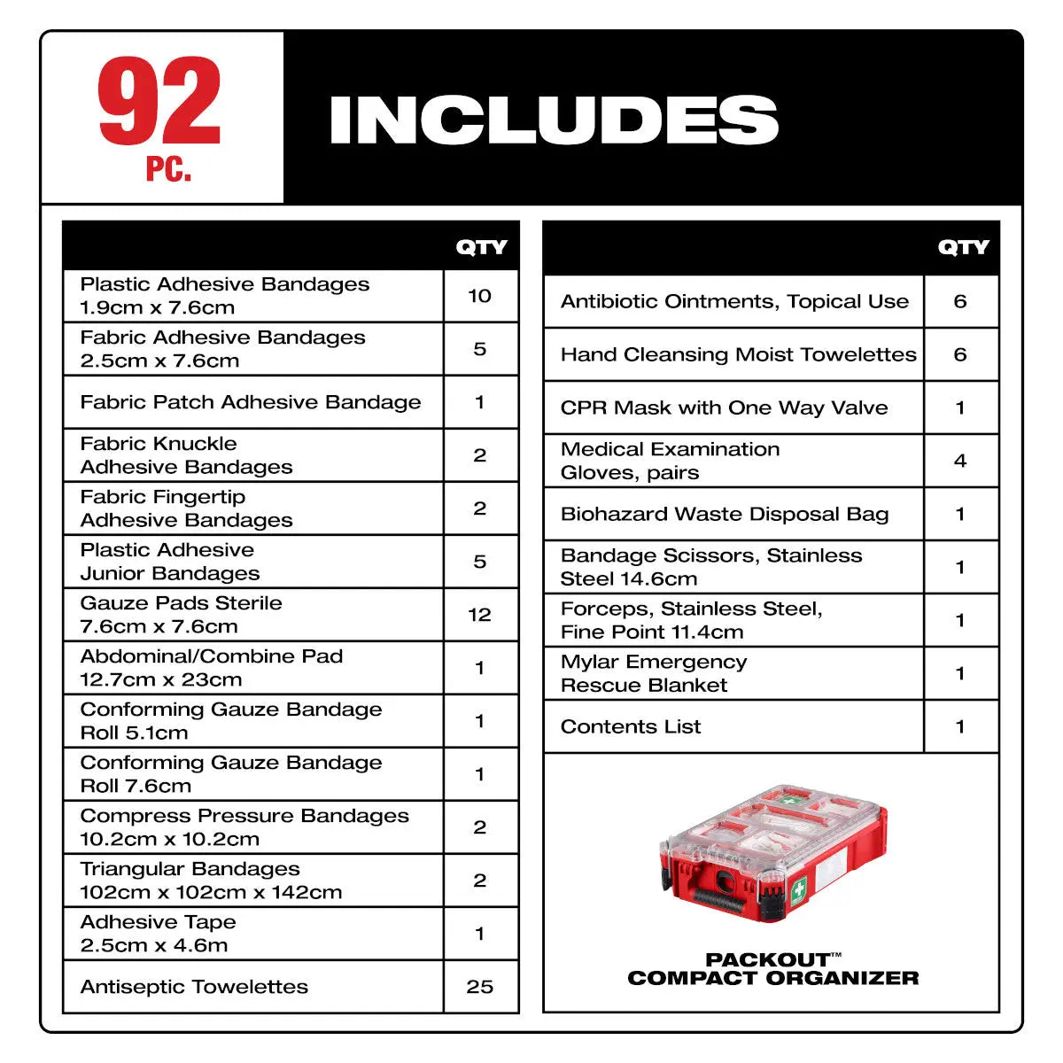 Milwaukee 48-73-8435N - PACKOUT™ First Aid Kit TYPE II