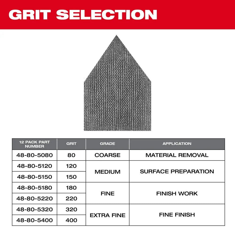 Milwaukee 48-80-5405 - Assorted 80, 120 & 180 Grit Mesh Sanding Sheets for M12 FUEL™ Orbital Detail Sander 12-Pack - Wise Line Tools