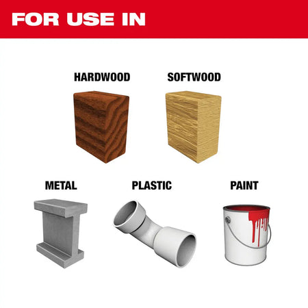 Milwaukee 48-80-6150 - 3” 150 Grit Mesh Sanding Discs with POWERGRID™ Tear Resistant Mesh – 12 pk + Pad Saver - Wise Line Tools