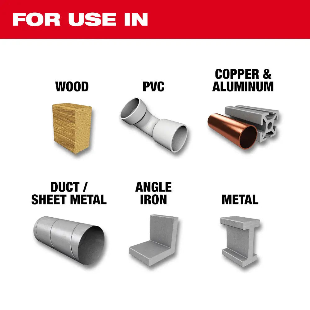 Milwaukee 48-89-4605 - 1/8 in. Titanium SHOCKWAVE™ Drill Bit - Wise Line Tools