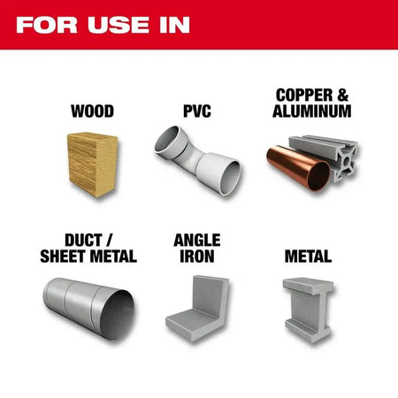 Milwaukee 48-89-4672 - Jeu de forets en titane SHOCKWAVE Impact Duty™ RED HELIX™ - 29 pièces