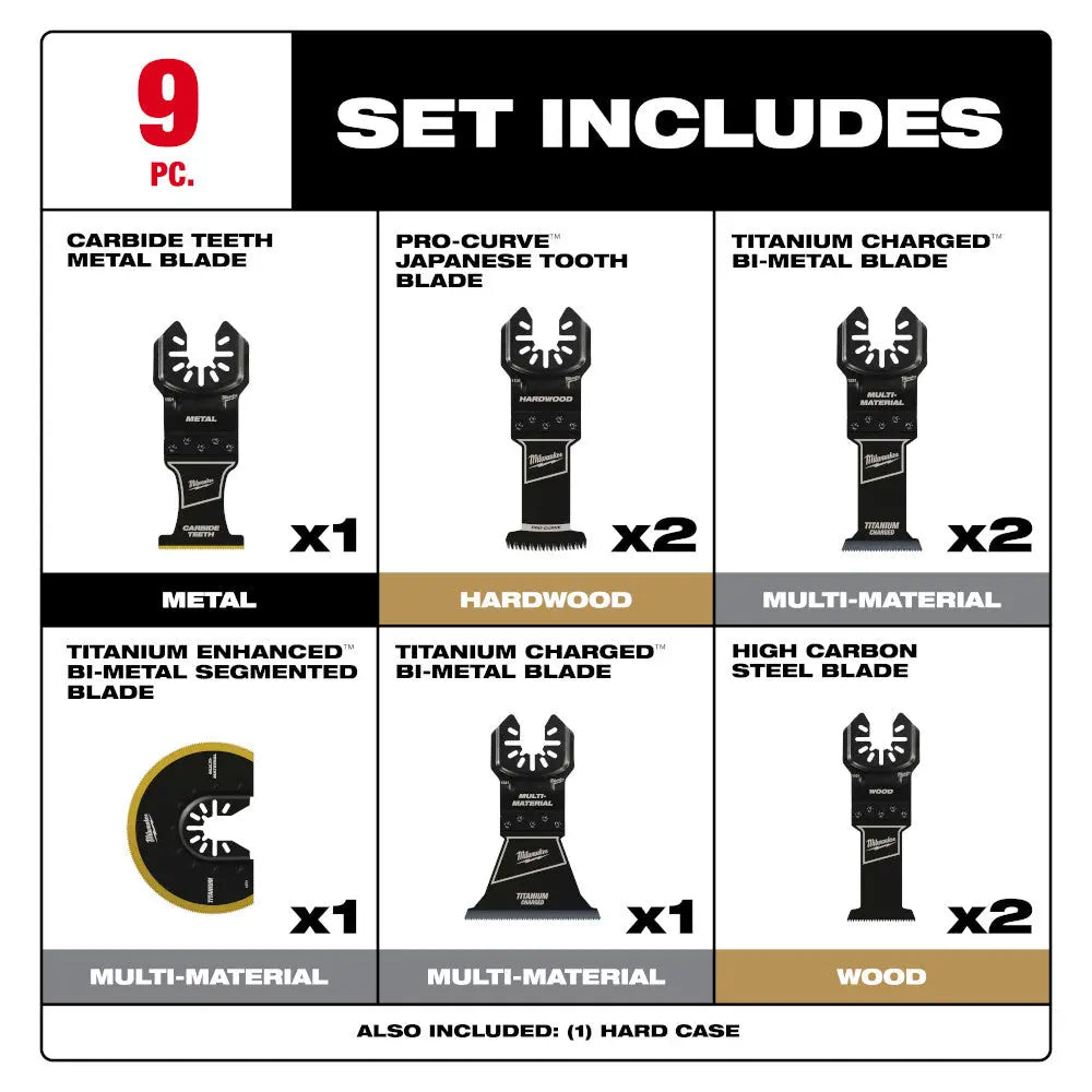 Milwaukee 49-10-9113 - OPEN-LOK™ Multi-Tool Blade Variety Kit 9PC - Wise Line Tools
