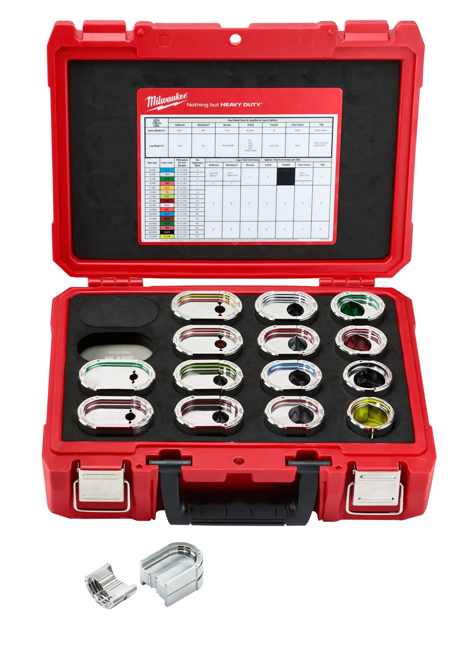 Milwaukee 49-12-KITA - EXACT™ #6 - 750 MCM Aluminum 12T U-Style Die Kit - Wise Line Tools