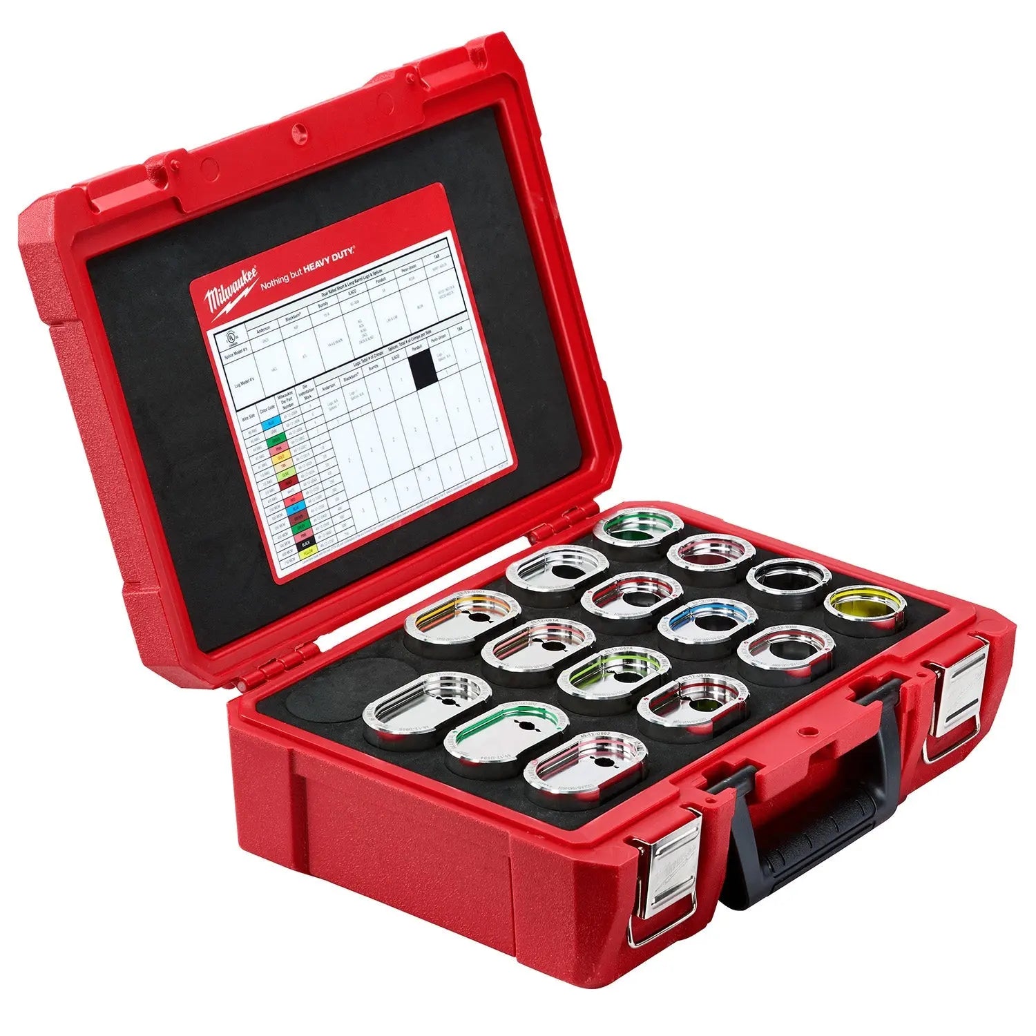 Milwaukee 49-12-KITA - EXACT™ #6 - 750 MCM Aluminum 12T U-Style Die Kit - Wise Line Tools