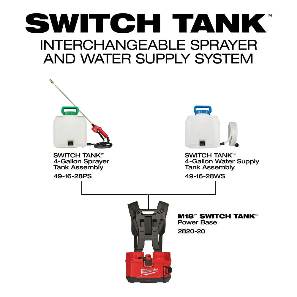 Milwaukee 49-16-28WS - SWITCH TANK™ 4 Gallon Water Supply Tank Assembly - Wise Line Tools