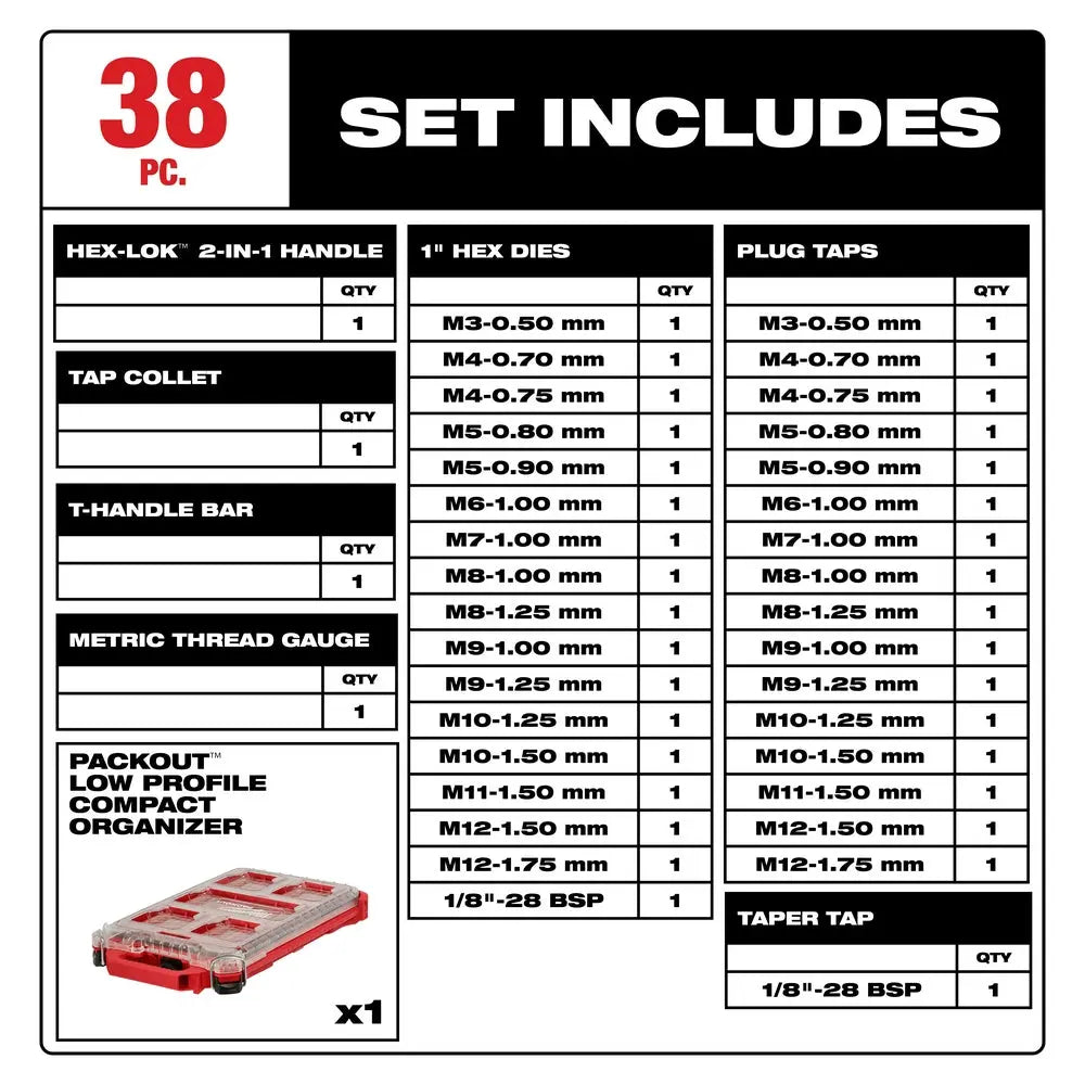 Milwaukee 49-22-5603 - 38PC Metric Tap & Die PACKOUT™ Set w/ Hex-LOK™ 2-in-1 Handle - Wise Line Tools