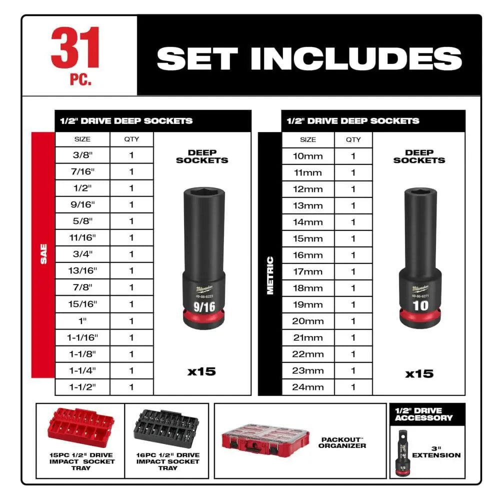 Milwaukee 49-66-6806 - SHOCKWAVE Impact Duty™ Socket 1/2” Dr 31PC SAE/MM PACKOUT™ Set - Wise Line Tools