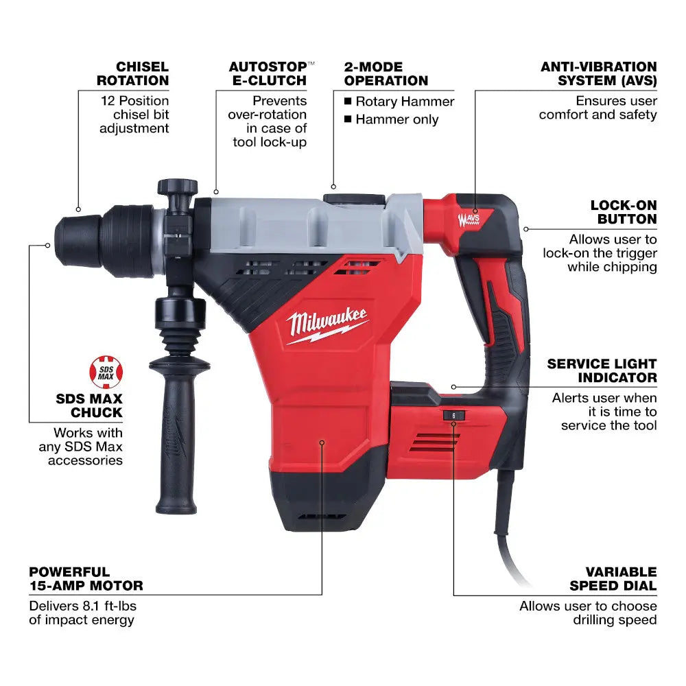 Milwaukee 5546-21 - 1-3/4 in. SDS-Max Rotary Hammer - Wise Line Tools