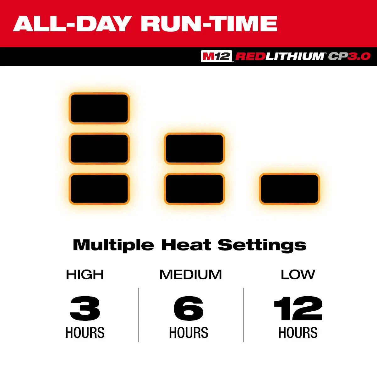 Milwaukee M102G-21L - M12™ Heated AXIS™ Jacket Kit - Gray L - Wise Line Tools