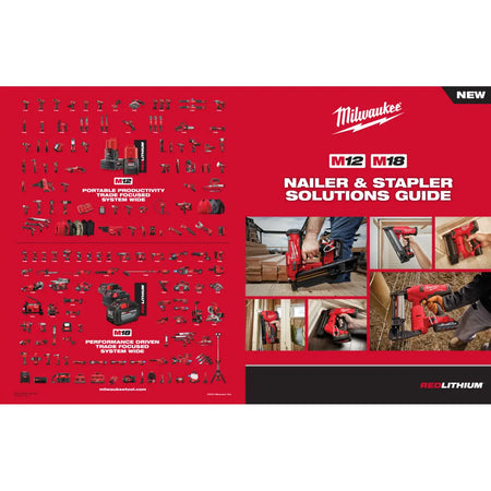Milwaukee MNM1-600 - 1" Insulated Cable Staples - Wise Line Tools