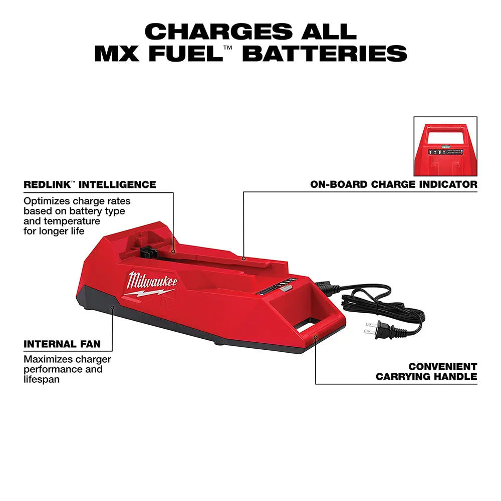 Milwaukee MXFC-2XC - MX FUEL™ XC406 Battery/Charger Expansion Kit - Wise Line Tools