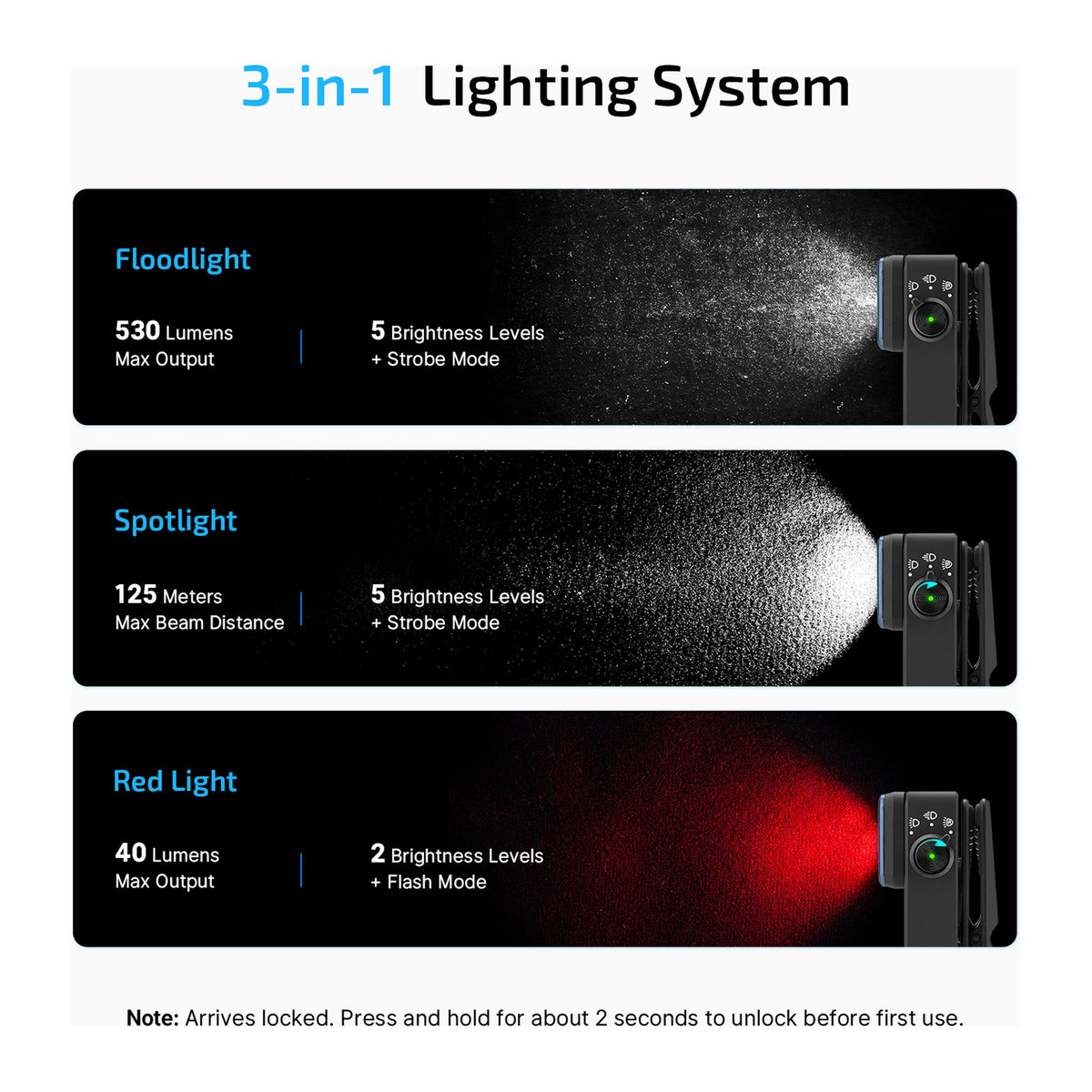 OLIGHT Oclip 2 Pro - 3-in-1 lighting system: flood, spot and red