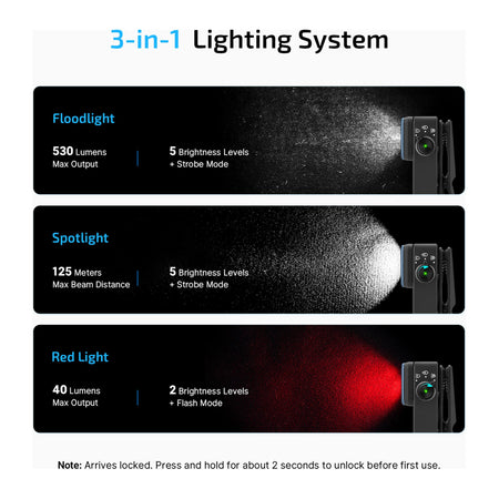 OLIGHT Oclip 2 Pro - 3-in-1 lighting system: flood, spot and red
