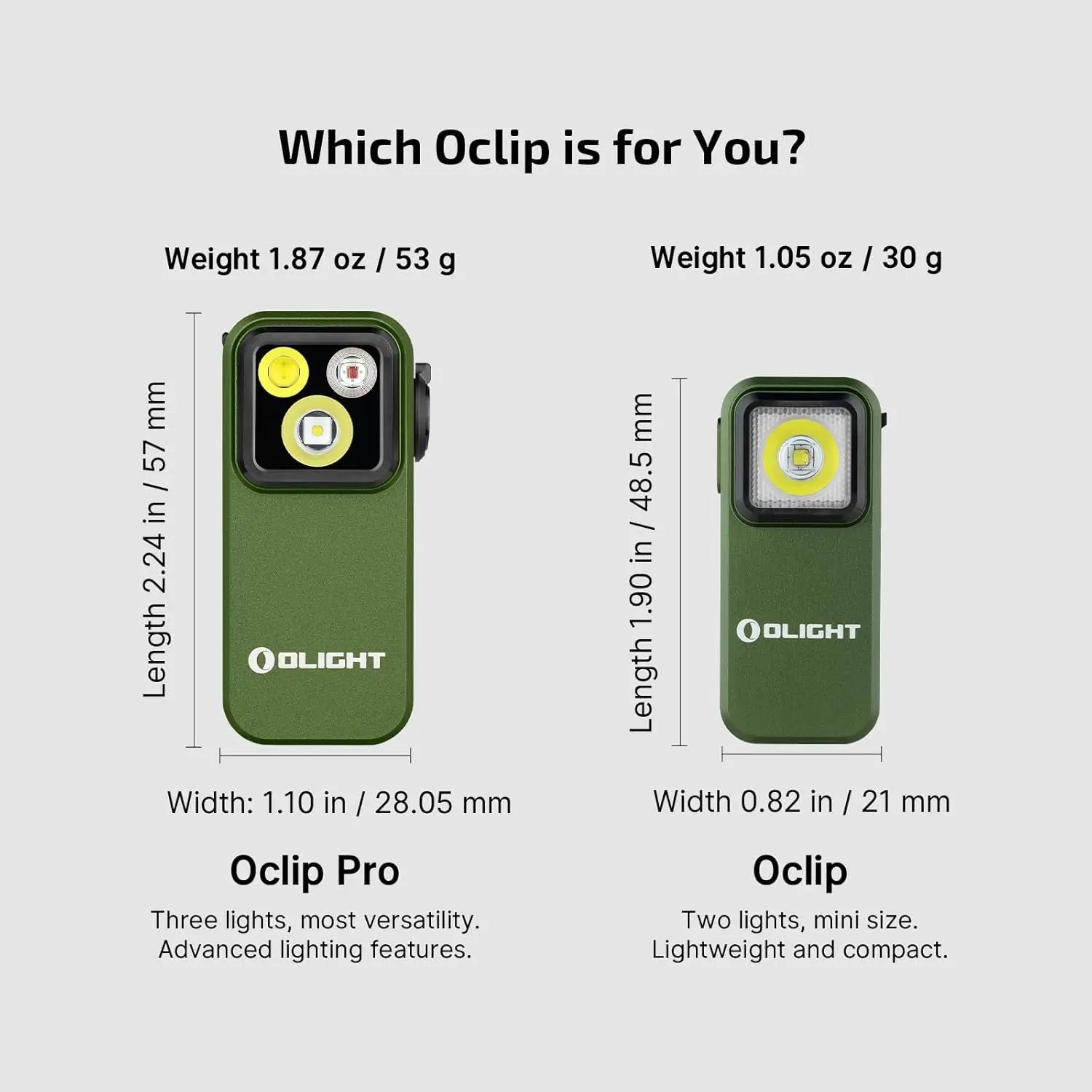 OLIGHT OCLIPPRO-ODG - Oclip Pro Clip on Flashlight w Floodlight, Spotlight & Red Light - OD Grn OLIGHT