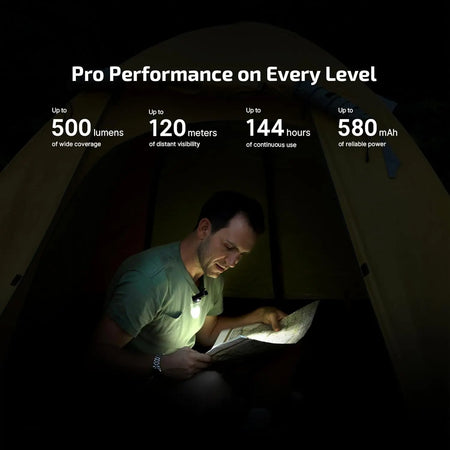 OLIGHT OCLIPPRO - Oclip Pro Clip on Flashlight w Floodlight, Spotlight & Red Light - Black OLIGHT