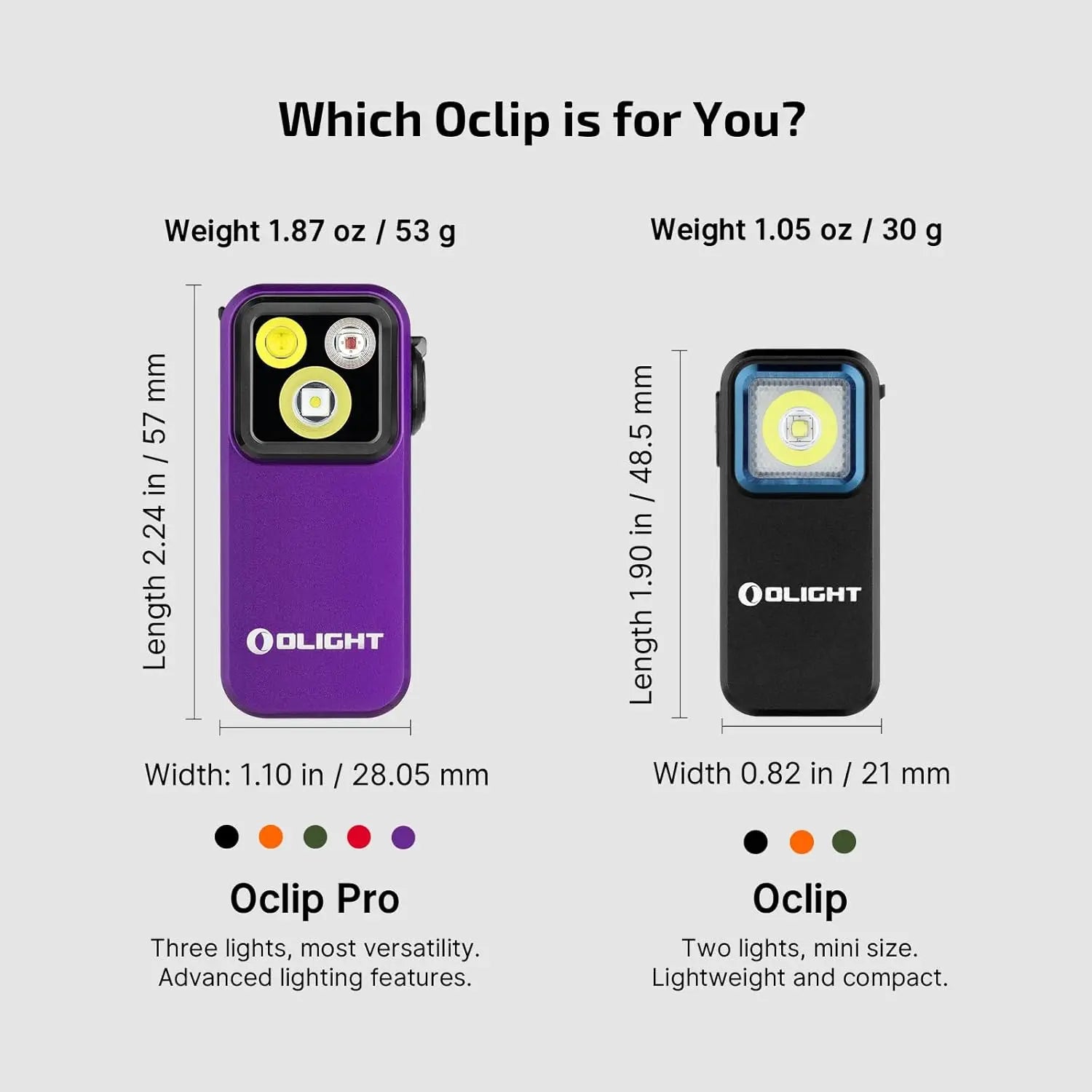 OLIGHT OCLIPPRO-PUR - Oclip Pro Clip on Flashlight w Floodlight, Spotlight & Red Light - Purple OLIGHT