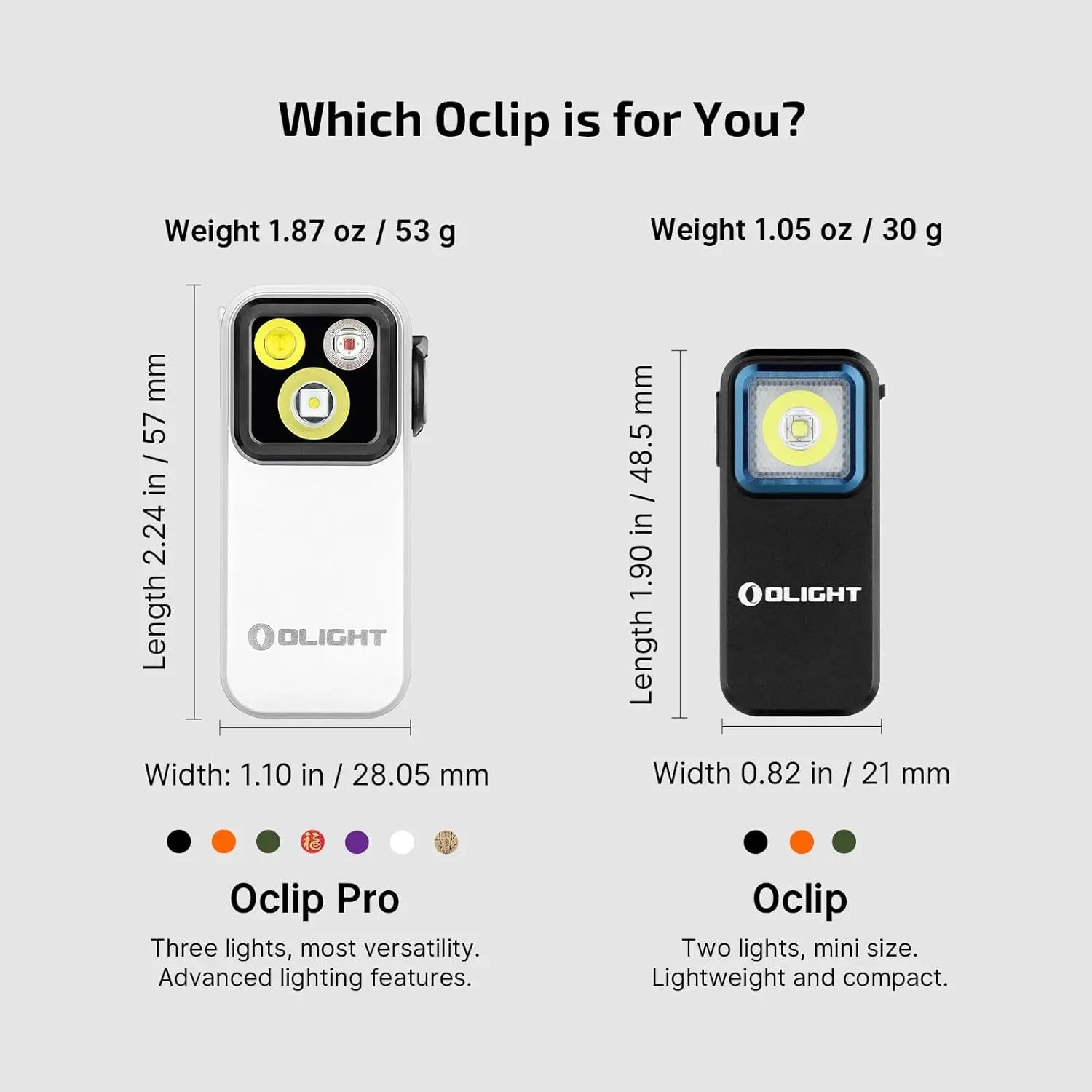 OLIGHT OCLIPPRO-WH - Oclip Pro Clip on Flashlight w Floodlight, Spotlight & Red Light - White OLIGHT