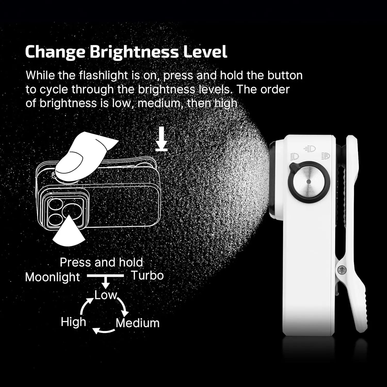 OLIGHT OCLIPPRO-WH - Oclip Pro Clip on Flashlight w Floodlight, Spotlight & Red Light - White OLIGHT