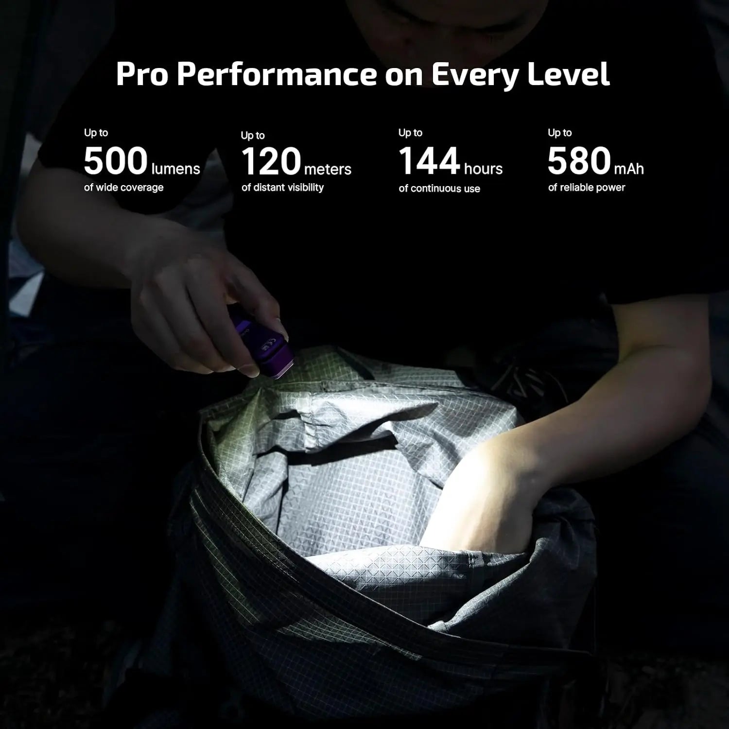 OLIGHT OCLIPPRO-WH - Oclip Pro Clip on Flashlight w Floodlight, Spotlight & Red Light - White OLIGHT