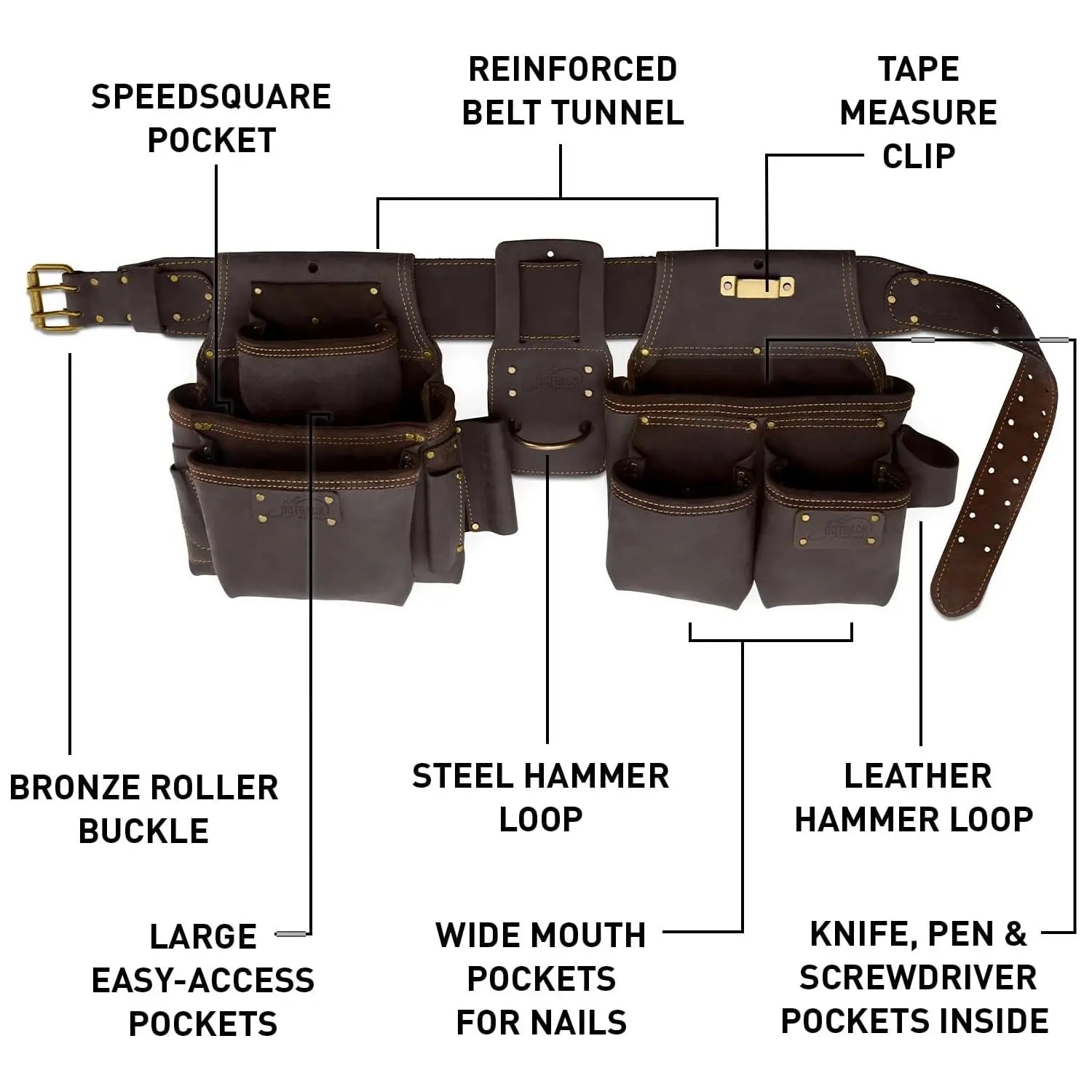 OX TOOLS OX-P263604 - 4-PIECE CONSTRUCTION RIG OX