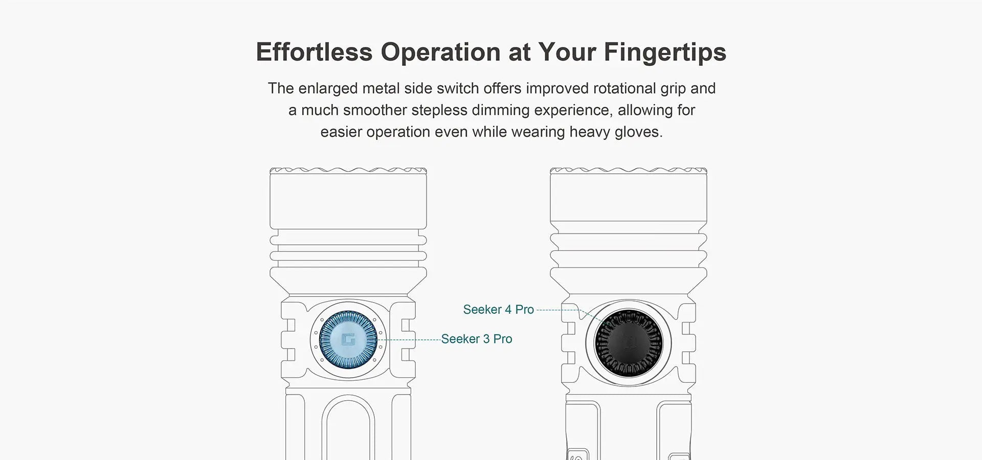 Olight SEEKER4PRO High Power Flashlight - Wise Line Tools