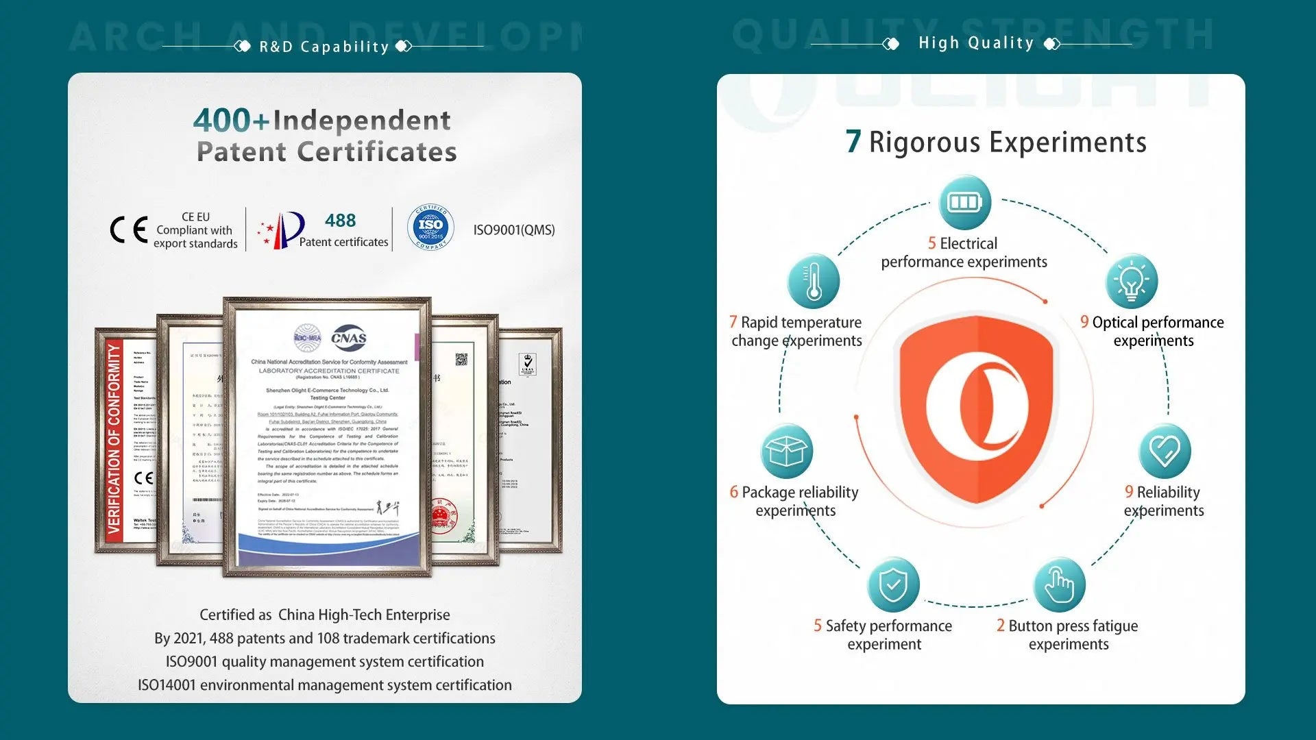 Olight SEEKER4PRO High Power Flashlight - Wise Line Tools