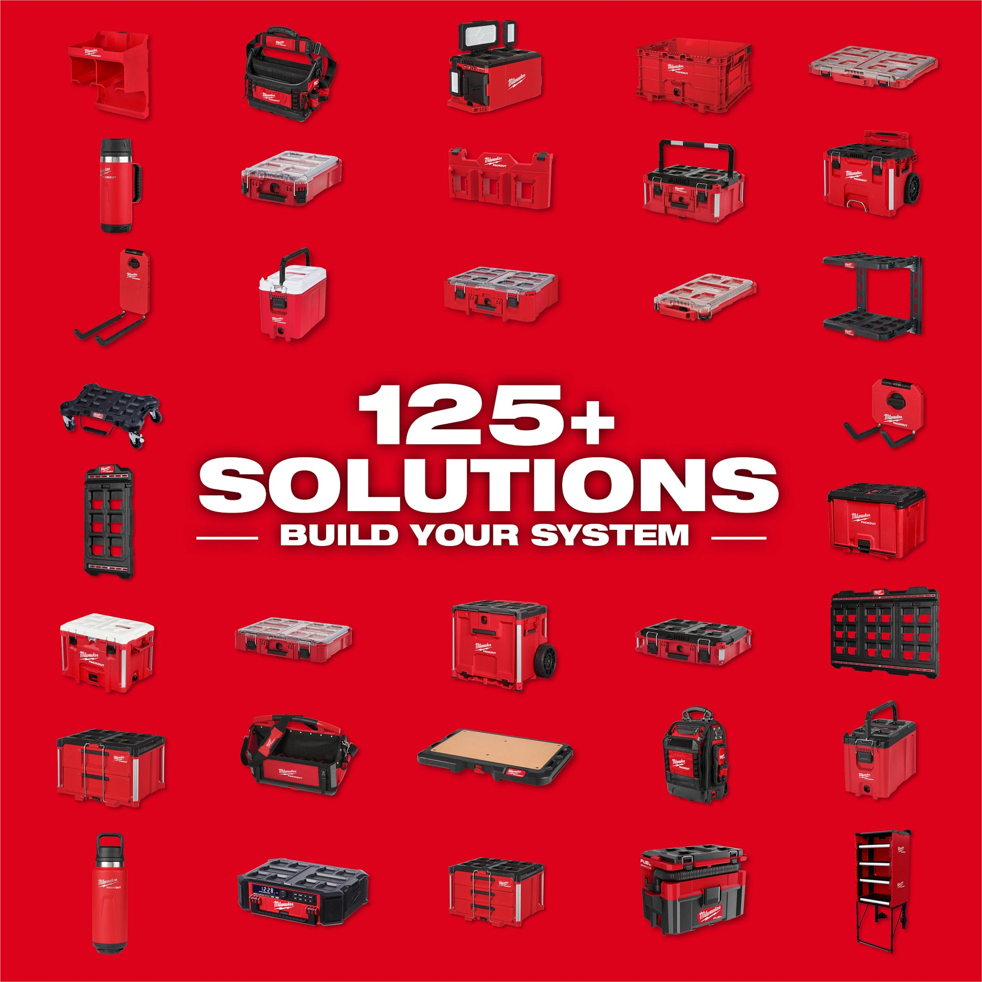 Milwaukee PACKOUT Modular System Compatibility