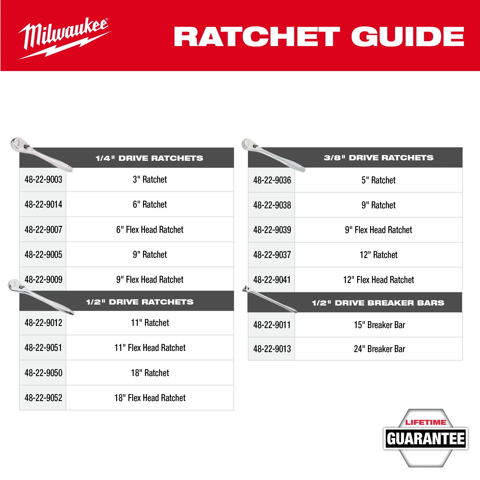 1/4” Hex Drive Mini Flex Head Bit Ratchet