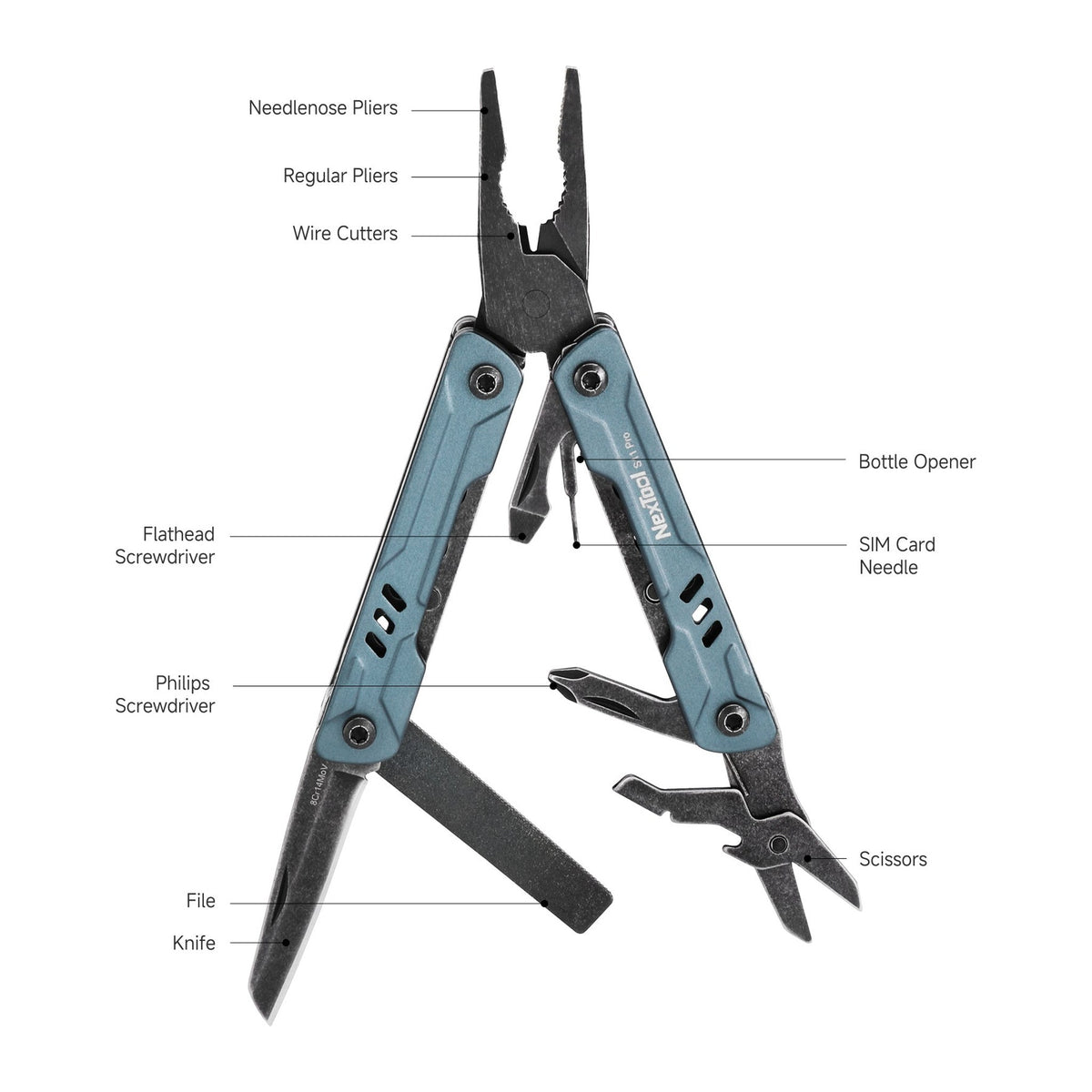 NexTool Mini Sailor S11 Pro - tool layout and functions diagram