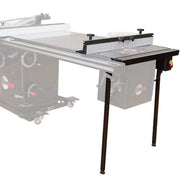SAWSTOP RT-TGP - ASSEMBLY: TGP2 27" In-Line Router Table (RT-F27, RT-PSW, RT-ST2, RT-C27) SAWSTOP