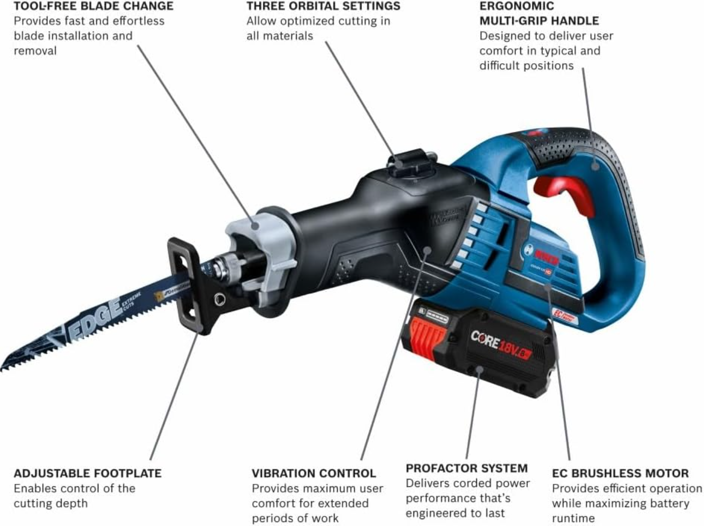 BOSCH GSA18V-125K14 - KIT DE SCIE ALTERNATIVE SANS BALAIS 18 V.