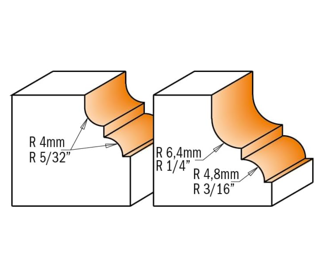 CMT 845.287.11 - 5/32'' RAD 1/4'' SCHAFT KLASSISCHER OGEE-FRÄSER