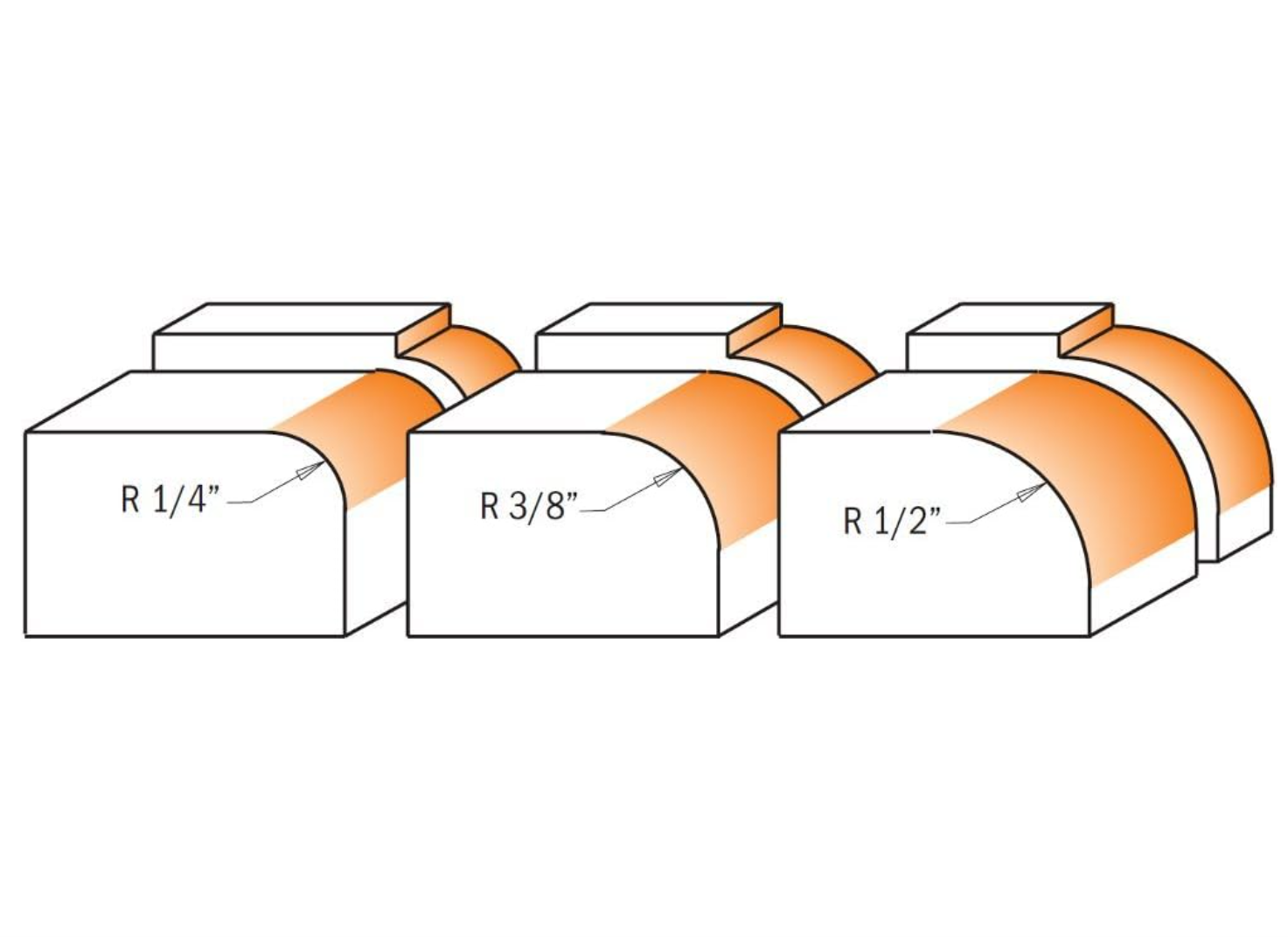 CMT-838.001.11 - 3-teiliges Abrundungsset