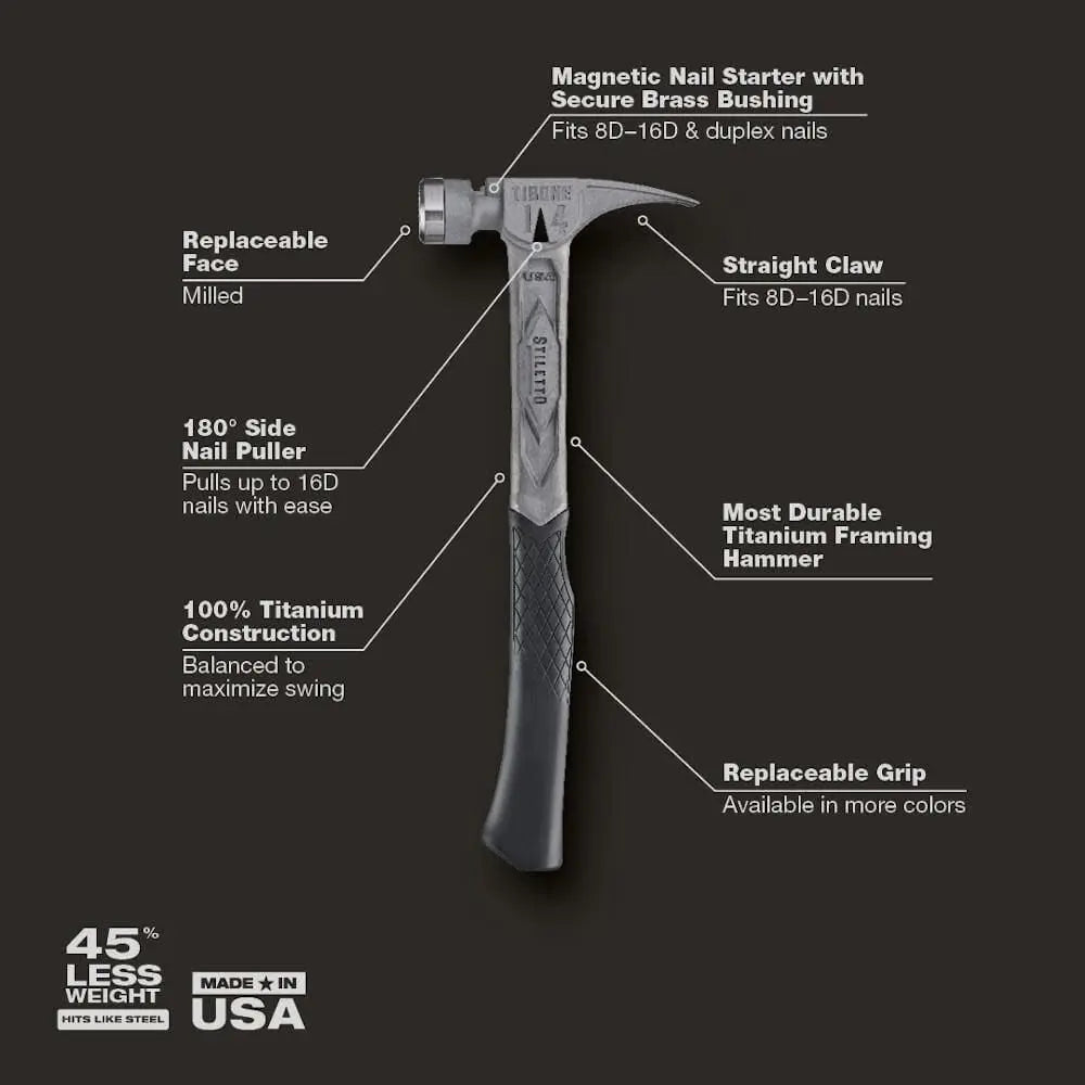Milwaukee TIB14RMC - STILETTO® TIBONE™ 14oz Milled/Curved Titanium Framing Hammer - Wise Line Tools