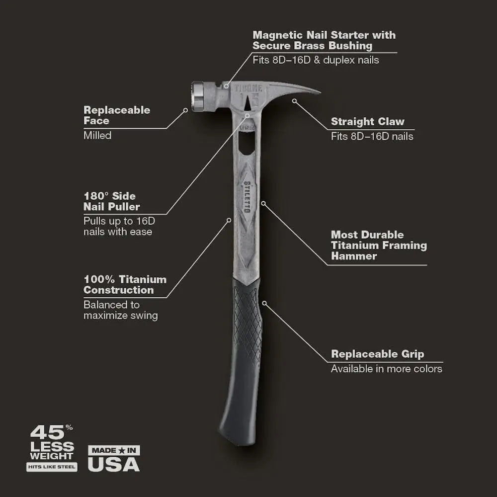 Milwaukee TIB15MC - STILETTO® TIBONE™ 15oz Milled/Curved Titanium Framing Hammer - Wise Line Tools