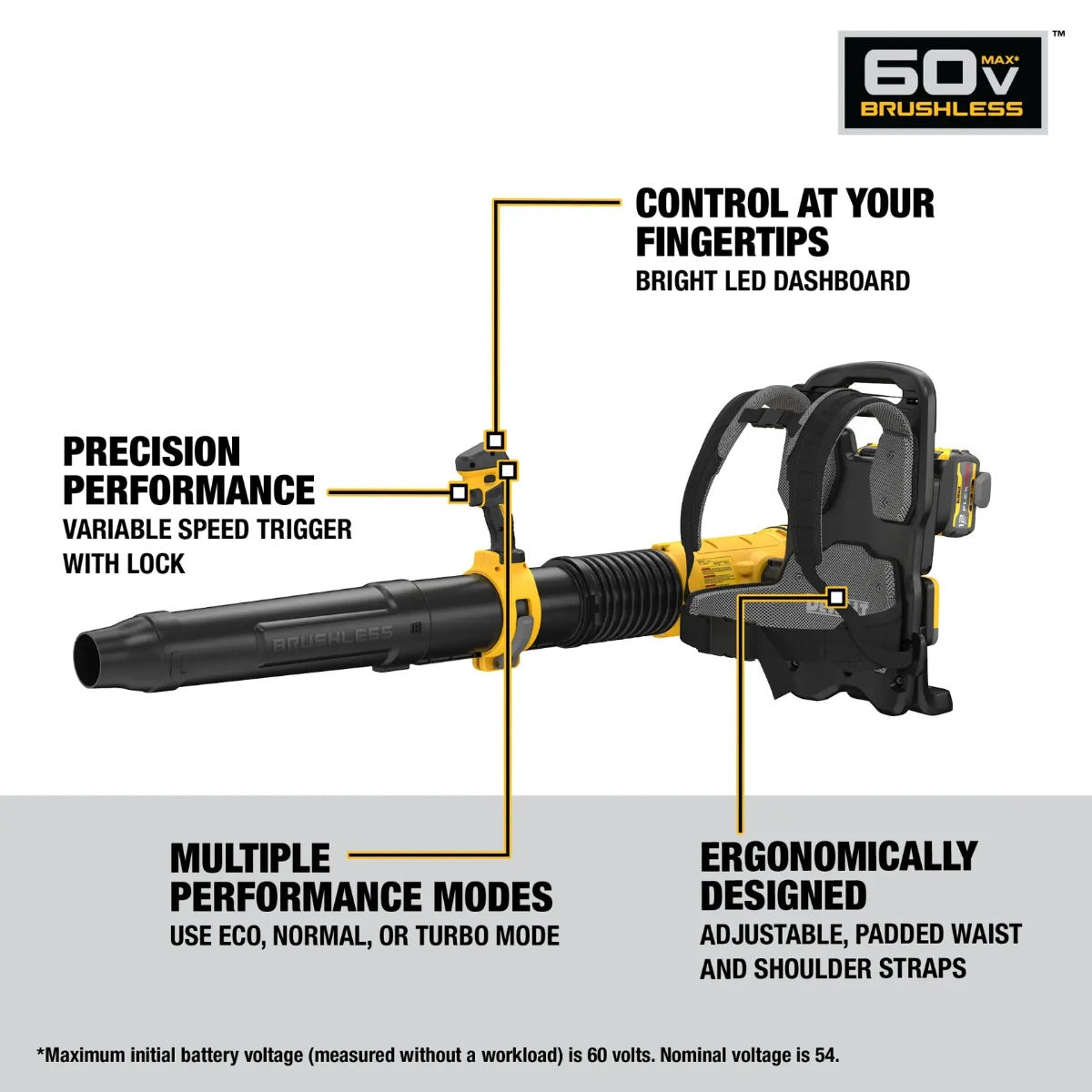 DeWalt DCBL570Y2 - 60V MAX* FLEXVOLT Brushless Cordless Backpack Blower Kit (12.0Ah)