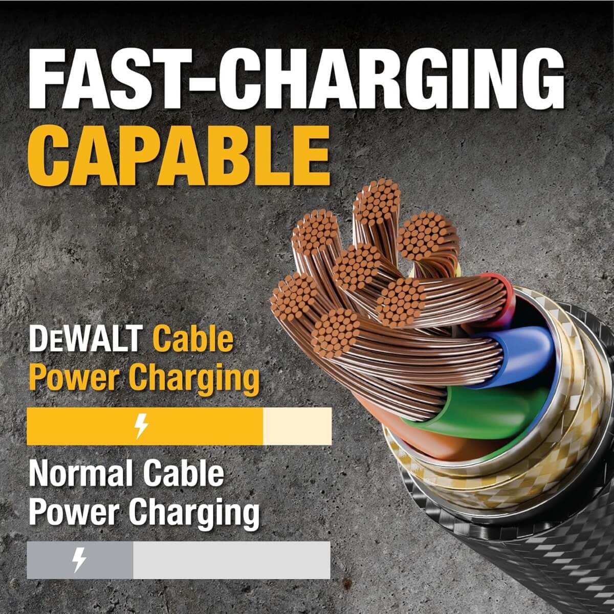 DEWALT 1311348DW2 - 6 Ft. USB-A to USB-C Reinforced Braided Cable