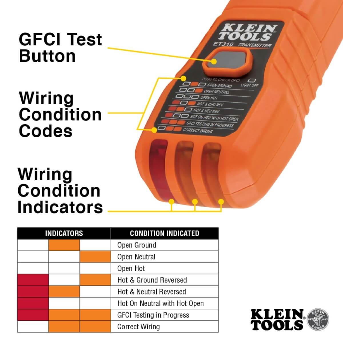 KLEIN KLE-ET310KIT - Circuit Breaker Finder Kit with GFCI Outlet Tester and Accessory Kit