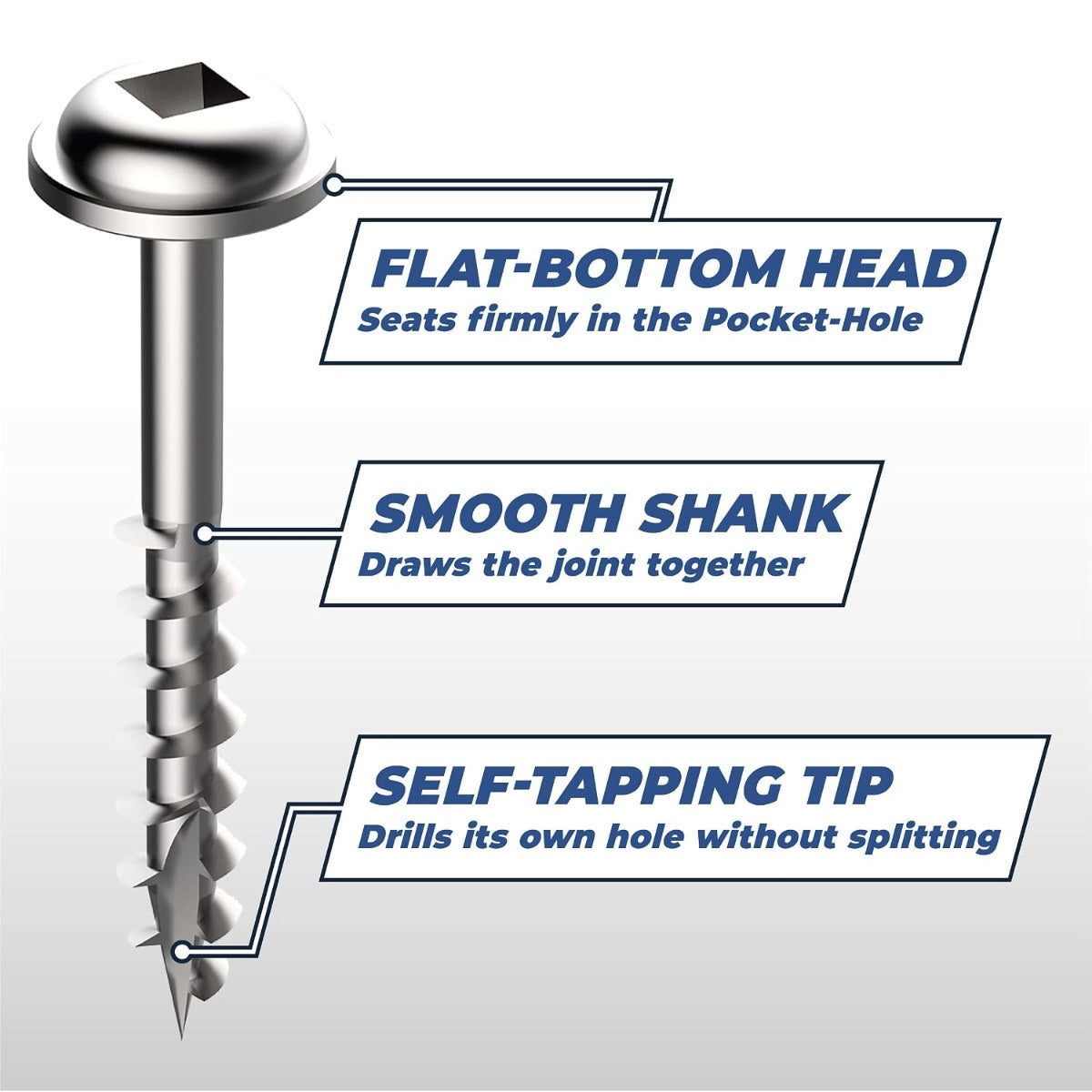 KREG SML-C150-250 - Pocket-Hole Screws - 1-1/2", Coarse Thread, Washer Head, 250 Count