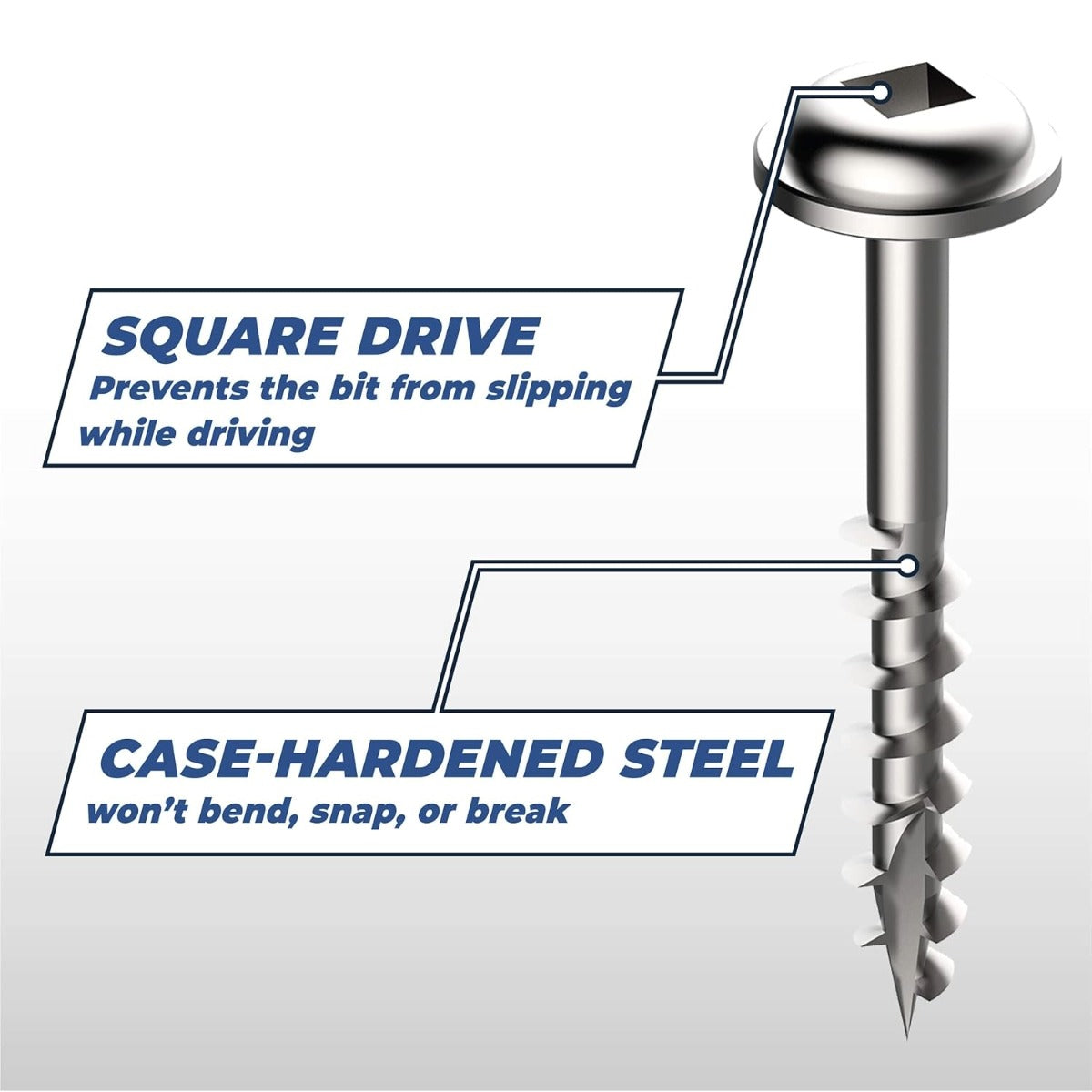 KREG SML-C150-250 - Pocket-Hole Screws - 1-1/2", Coarse Thread, Washer Head, 250 Count