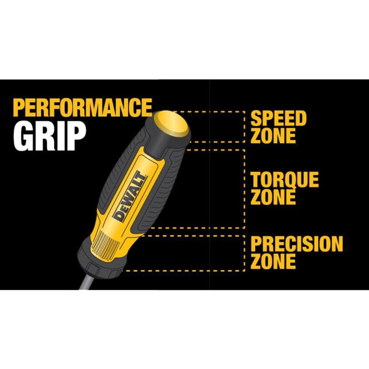 DEWALT DWHT65201 - 10-Piece Professional Screwdriver Set