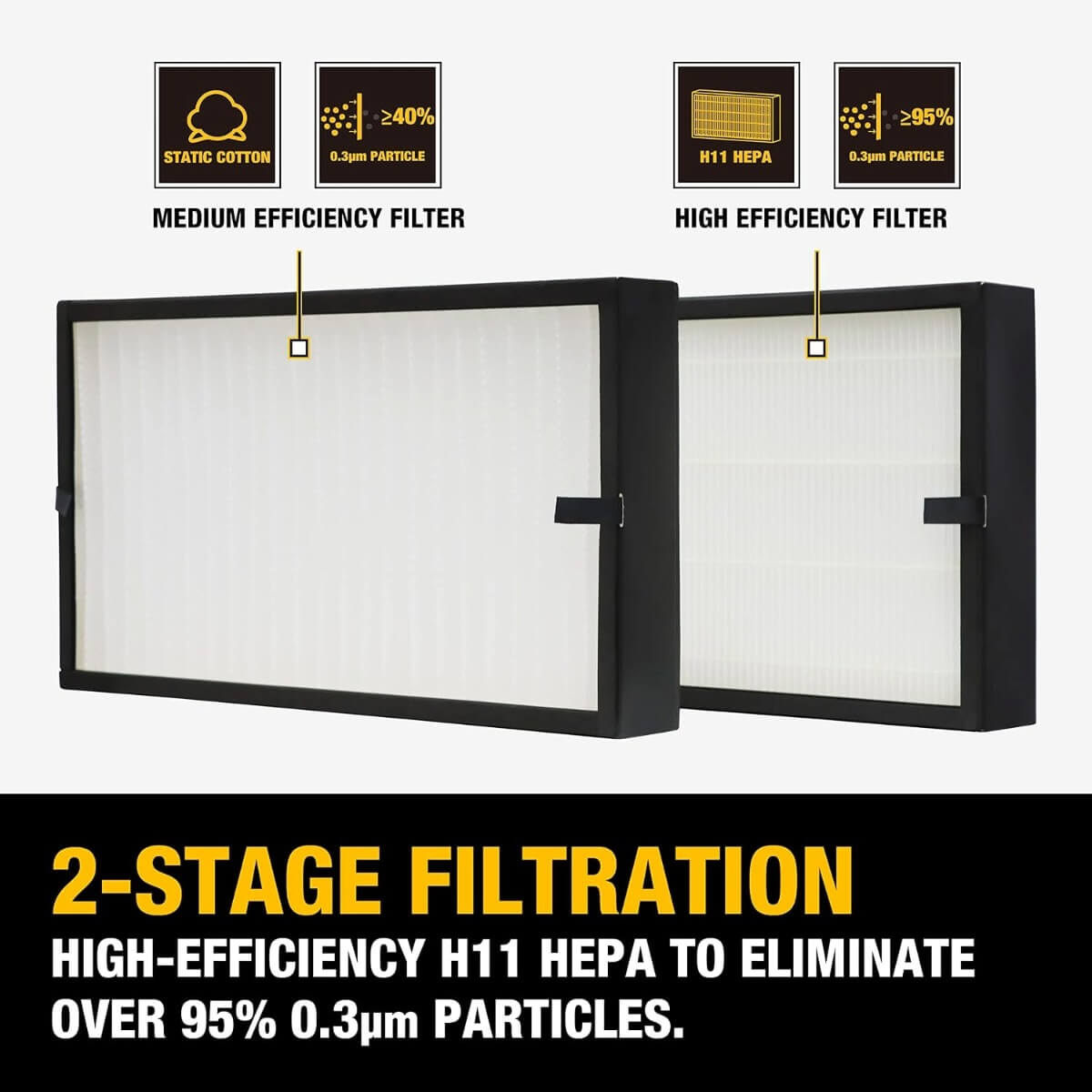 DEWALT DWXAF101 - Suspended Air Filtration System