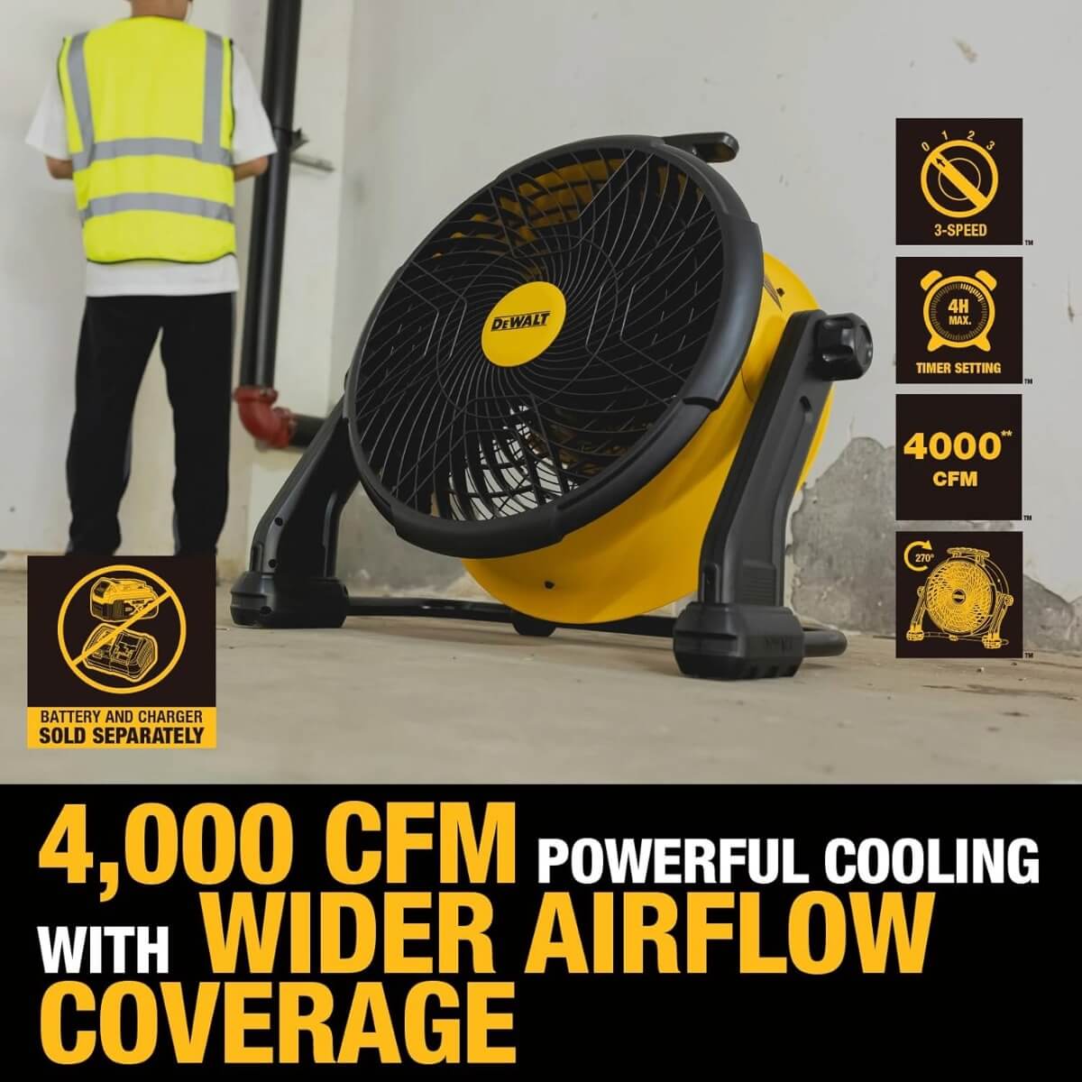 DEWALT DXF1850B - 18" High-Velocity Industrial Floor Fan