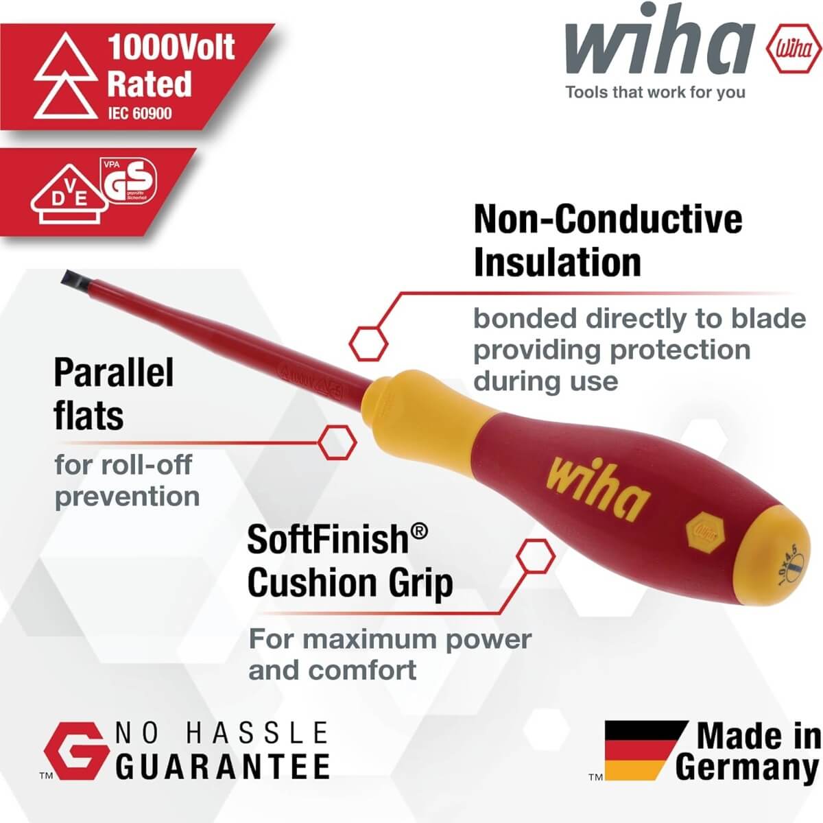 WIHA WIH-33580 - Insulated SoftFinish Slotted and Phillips Screwdriver Set, 2-Piece