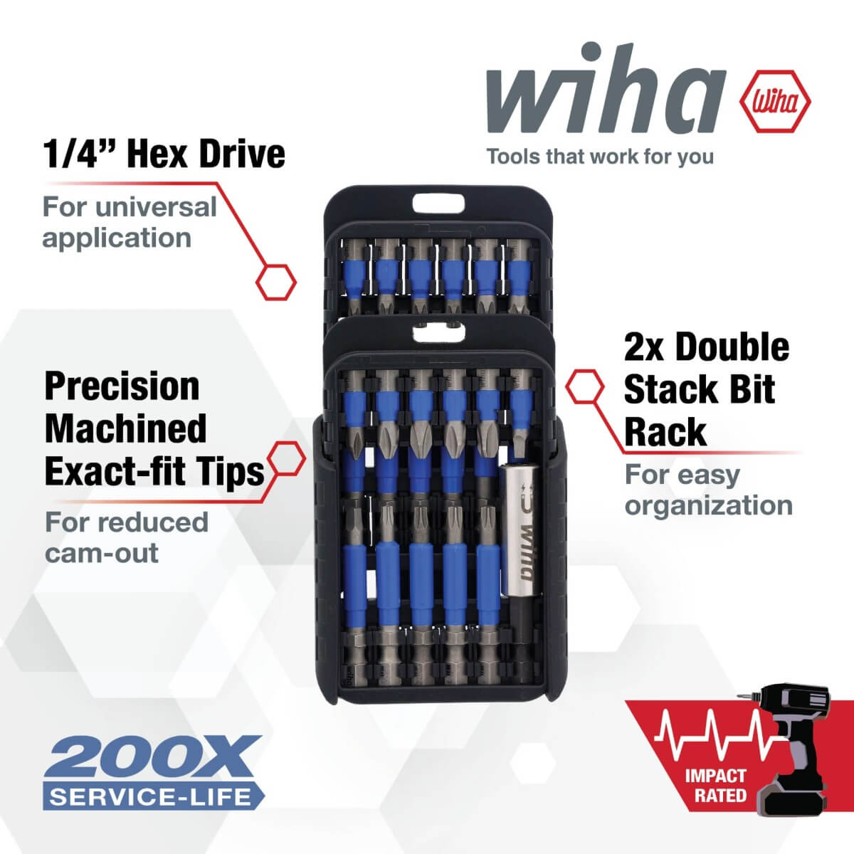 WIHA 70289 - TerminatorBlue Impact Driver Bit Set with Belt Clip, 24-Piece