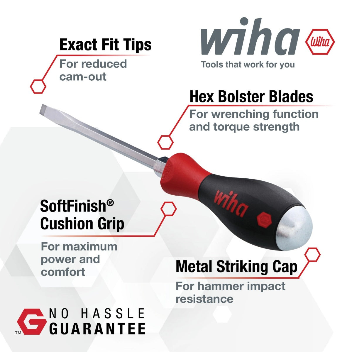WIHA 53082 - SoftFinish X-Heavy Duty Slotted and Phillips Screwdriver Set, 2-Piece