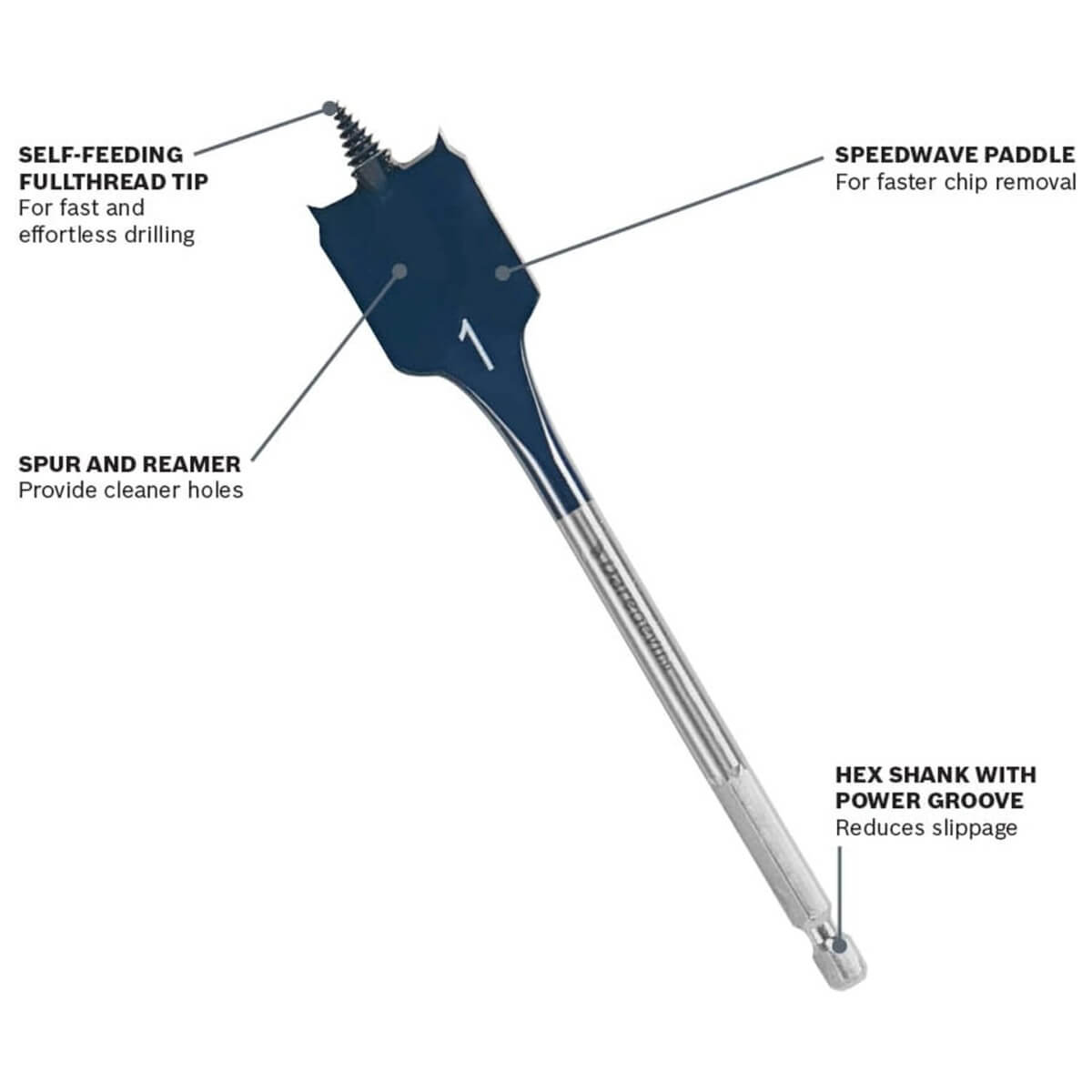 BOSCH DLSB1009 - 3/4-in x 16-in Daredevil Extended Length Spade Bit