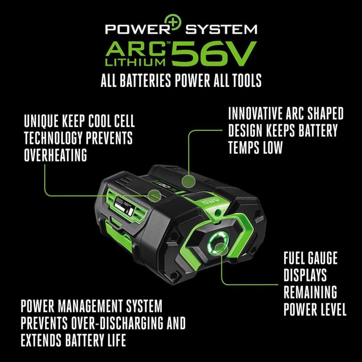 EGO Power+ SKA2800T - 5.0 Ah ARC Lithium Battery and 56V Standard Charger Starter Kit