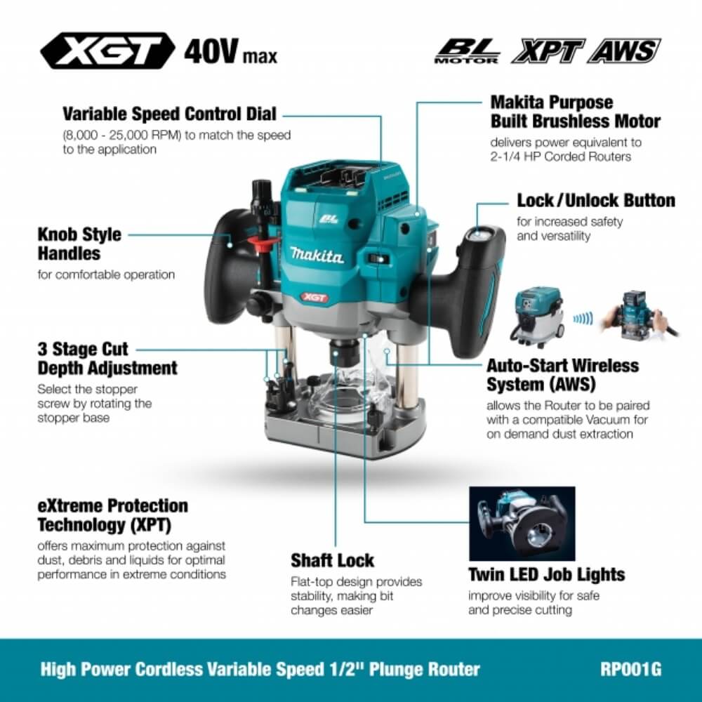 MAKITA RP001GZ01 - 40V Max XGT Brushless 1/2" Plunge Router with AWS (Tool Only)